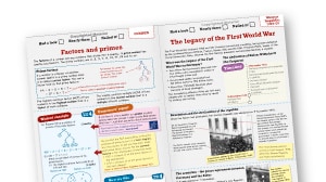 Open textbook displaying two pages with colorful annotations and diagrams