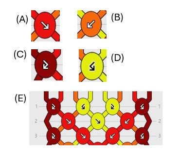 Illustrations of the 4 types of knots and an Alpha pattern.