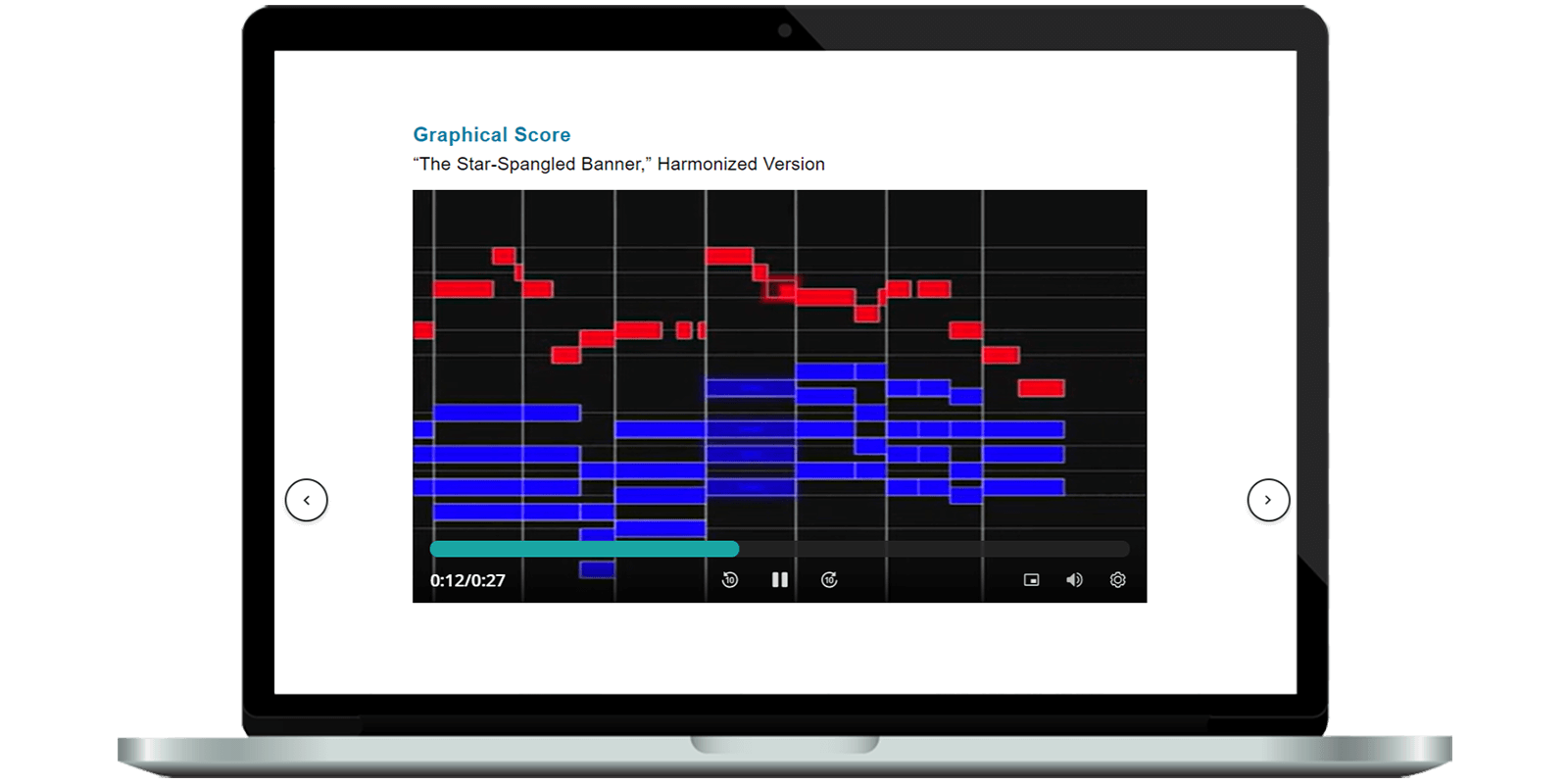 Laptop image of Animated Notations and Graphical Scores 