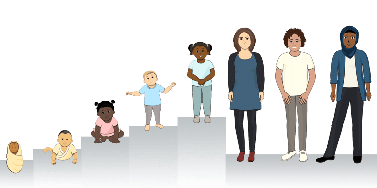 Illustration featuring eight individuals from childhood, adolescence, and adulthood, arranged by age from youngest to oldest.