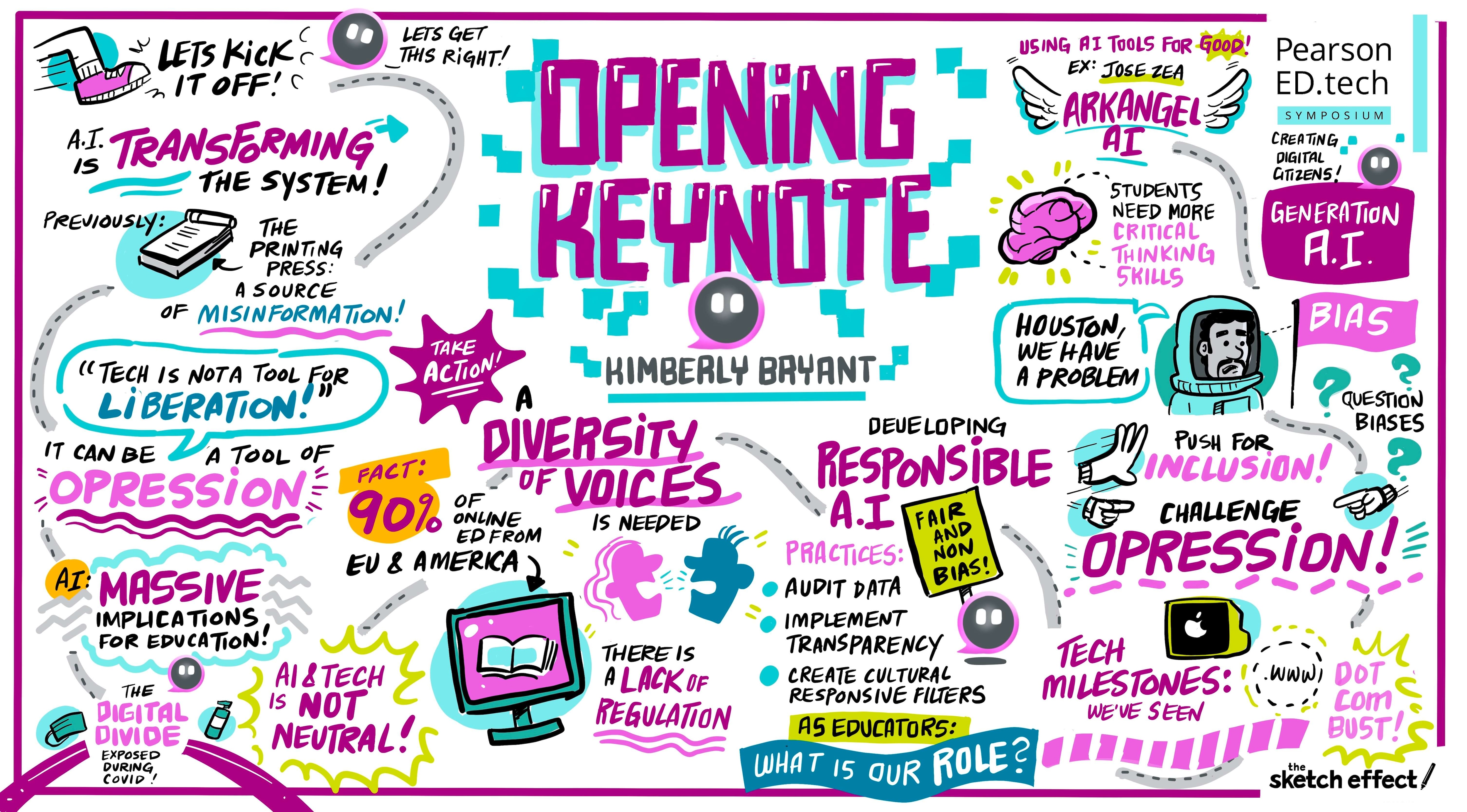 session sketch of Opening Keynote with Kimberly Bryant  