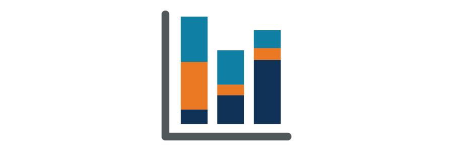 Mastering Environmental Science Pearson